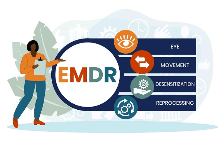 Le psycho traumatisme : l'EMDR une psychothérapie de soutien spécifique